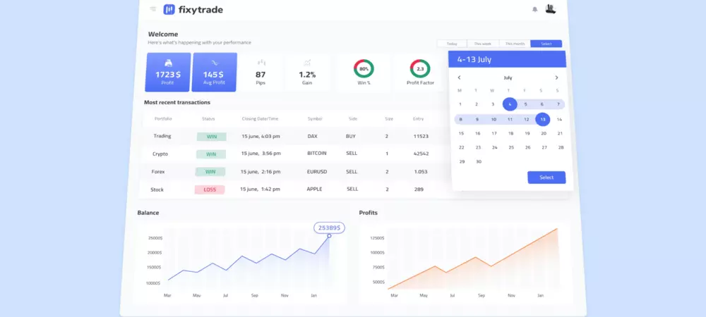 Dashboard