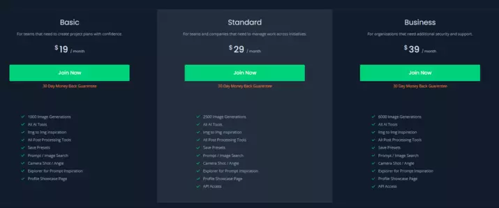 Artsmart.ai Lifetime Deal: Generate visual content using AI 2 ArtSmart.ai Pricing Plan