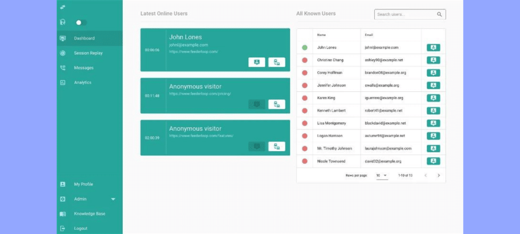 Feederloop Lifetime Deal: Boost Your Marketing Strategy 2 Co-Browsing