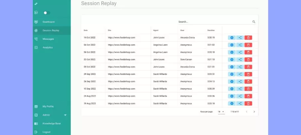 Feederloop Lifetime Deal: Boost Your Marketing Strategy 3 Session Replays