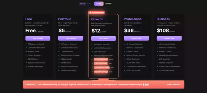 Divhunt Pricing Plan