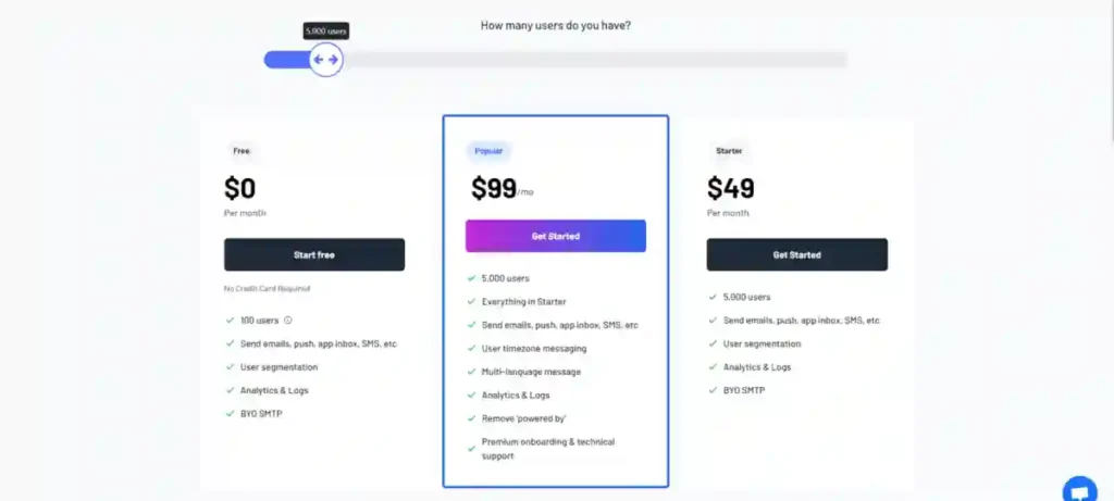 userhq pricing plan